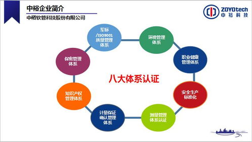 中裕科技非開挖技術(shù)交流與轉(zhuǎn)讓 助力地下管網(wǎng)建設(shè)新篇章